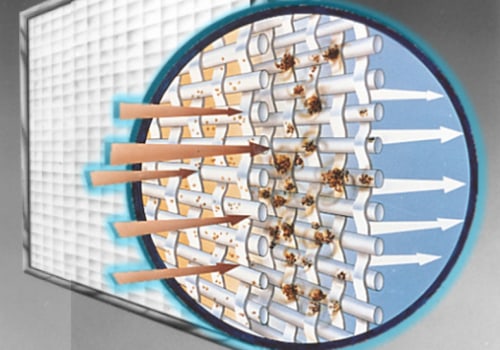 Everything You Need to Know About Electrostatic Air Filters