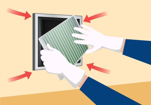 Do I Need an Electrostatic Filter? A Comprehensive Guide